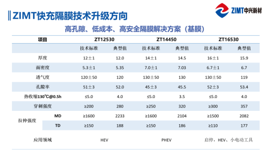企业微信截图_17234293318321.png